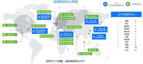 科技領先 世界500強企業(yè)美的如何推進創(chuàng)新驅(qū)動發(fā)展戰(zhàn)略