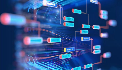 2022年中國量子隨機數(shù)發(fā)生器（QRNG）市場現(xiàn)狀及重點企業(yè)網(wǎng)絡技術開發(fā)分析