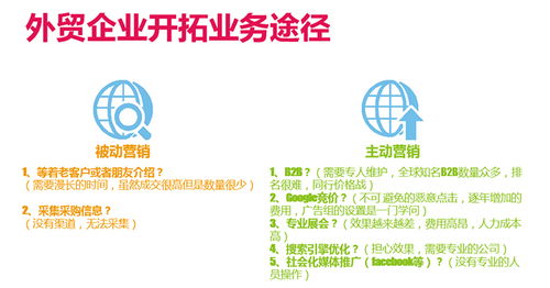 鄒平谷歌推廣服務 互聯網信息服務的專業之選，淄博網泰科技助力企業高效出海